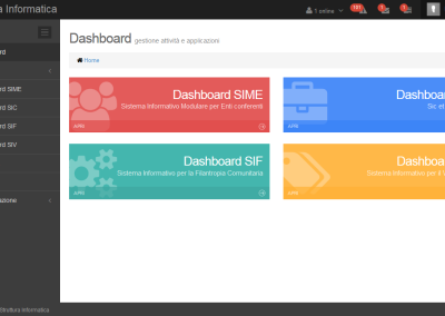 Struttura Informatica – Dashboard