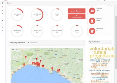 CSVnet – Gestionale per la rilevazione dei servizi e delle attività dei CSV