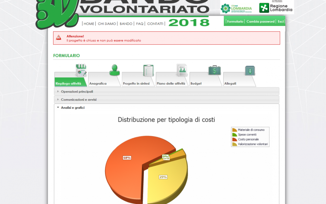 CSV Lombardia – Bando volontariato 2018