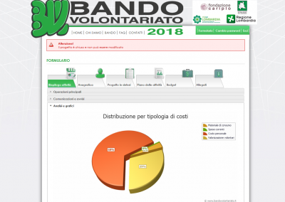 CSV Lombardia – Bando volontariato 2018