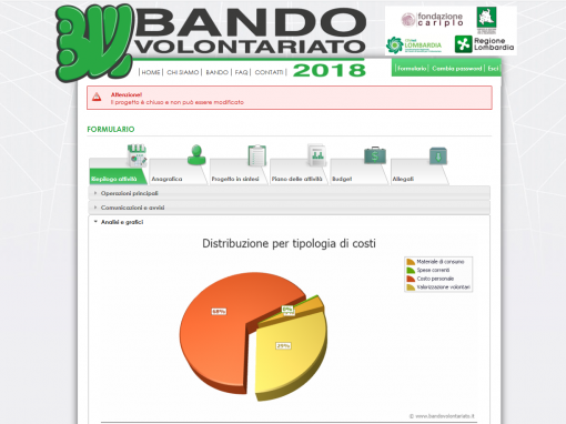 CSV Lombardia – Bando volontariato 2018