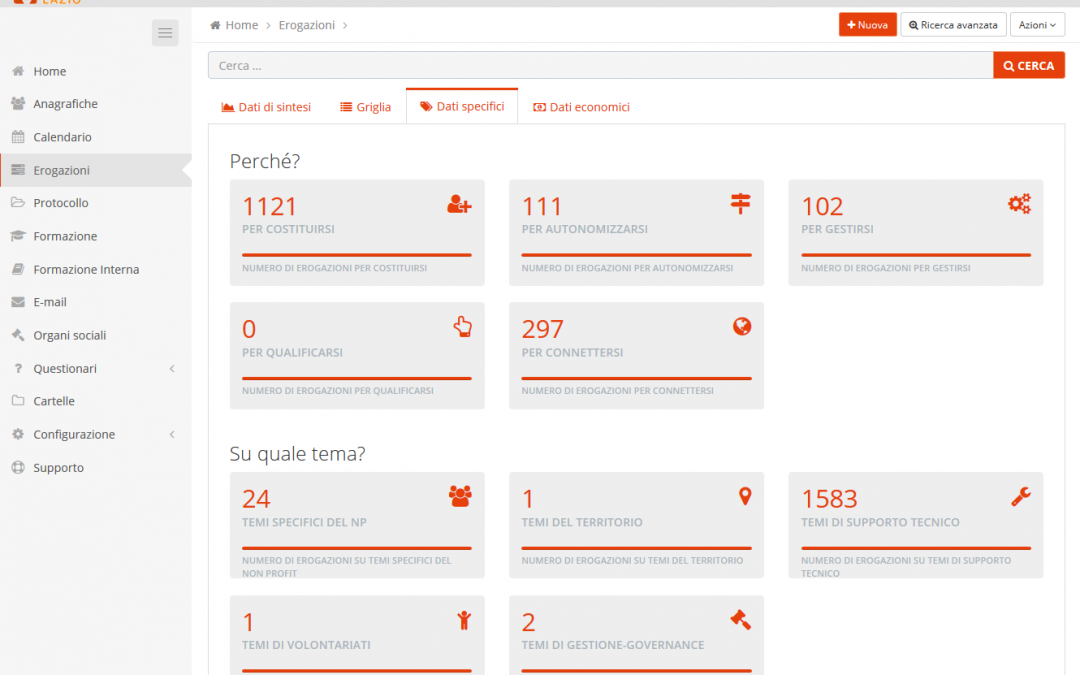 CSV Lazio – gestionale web