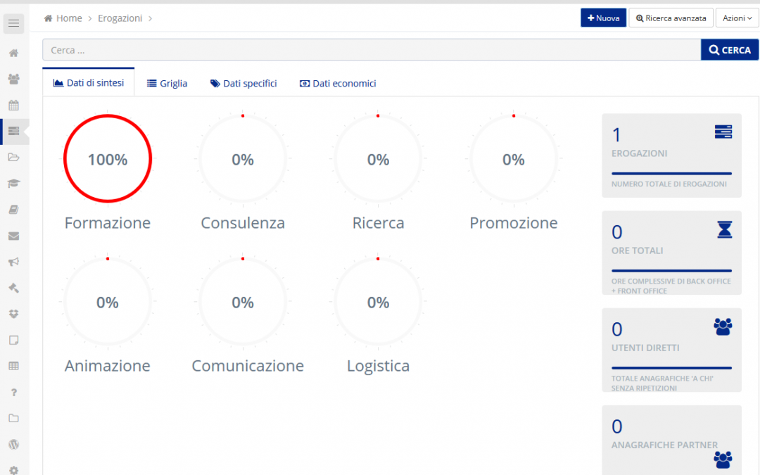 CSV Torino – gestionale web