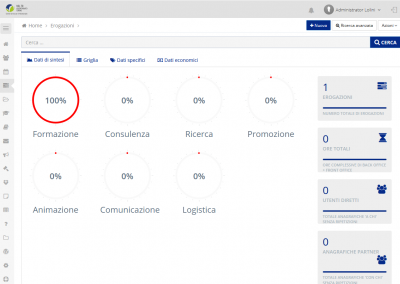 CSV Torino – gestionale web