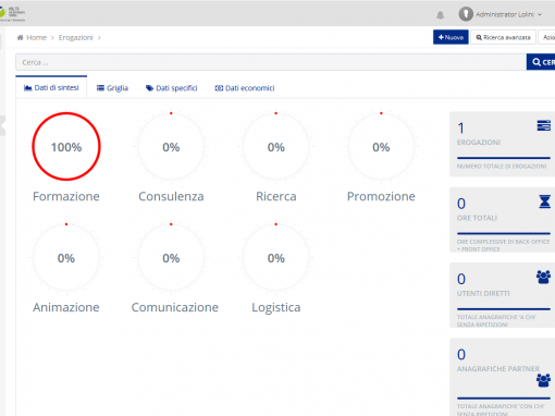 CSV Torino – gestionale web